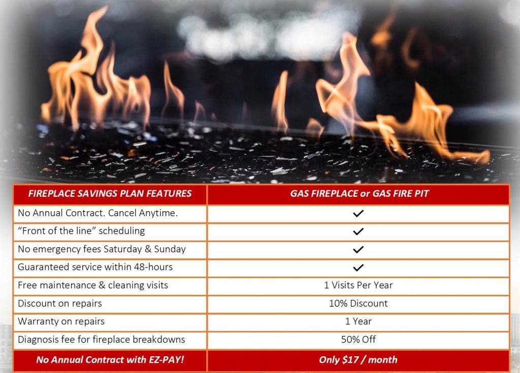 gas fireplace service plan