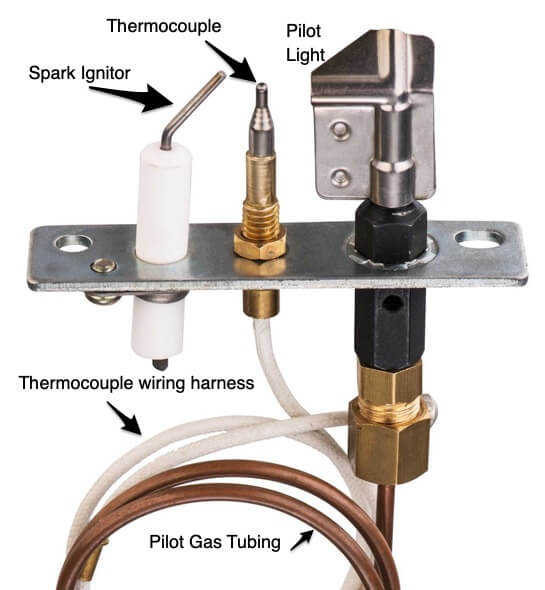 Water Heater Pilot Light Igniter Gas Water Heaters Water Heaters Plumbing Repair Topics