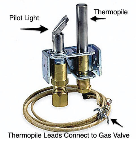 This Is Why Your Gas Fireplace Keeps Going Out