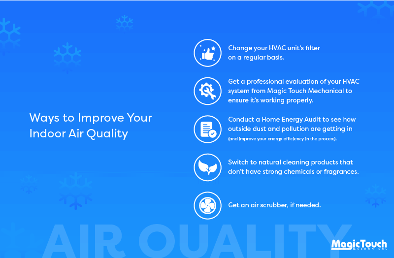 Ways to improve indoor air quality