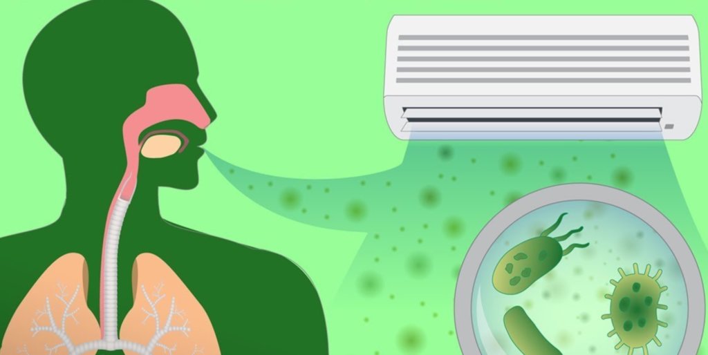 does air conditioning spread coronavirus