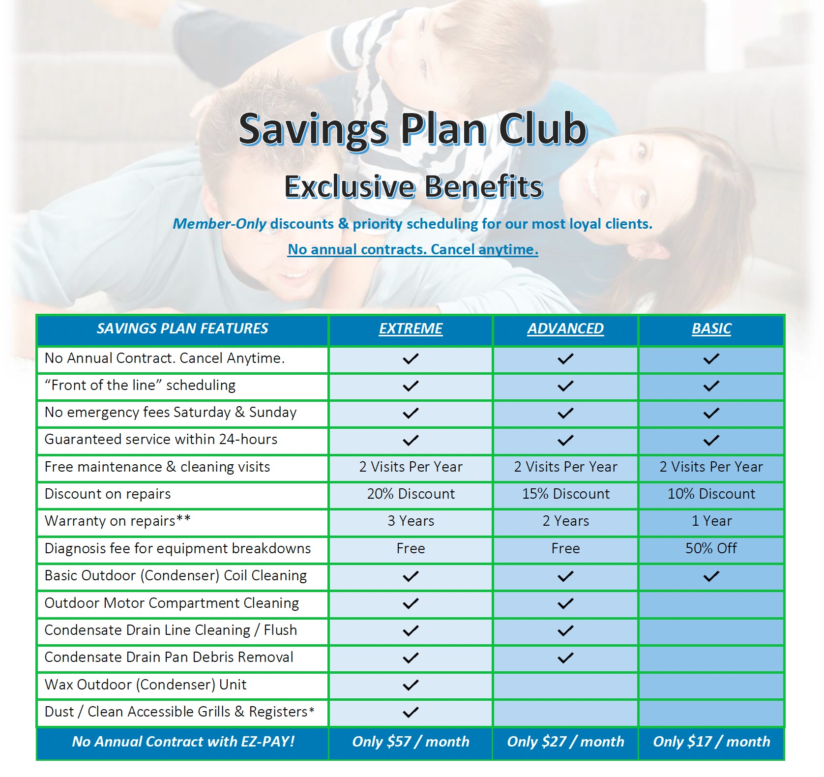 ac cleaning - ac maintenance savings plan club